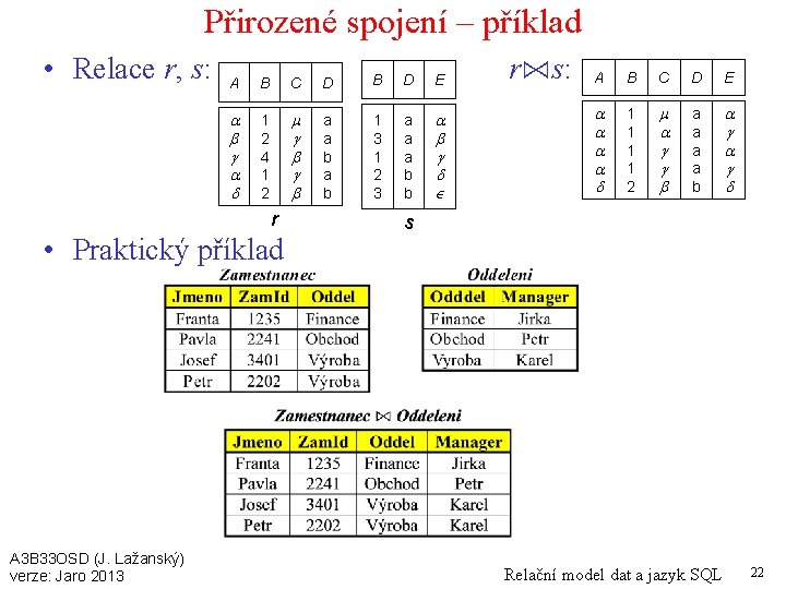 Přirozené spojení – příklad • Relace r, s: A B C D B D