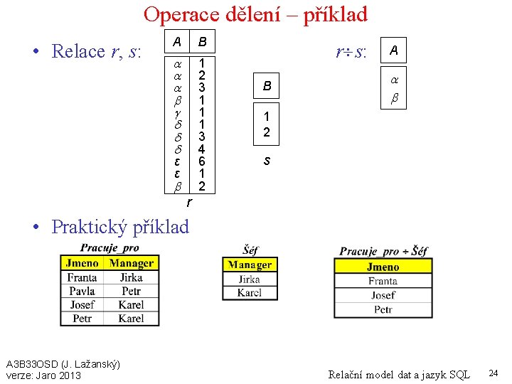 Operace dělení – příklad • Relace r, s: A B 1 2 3 1