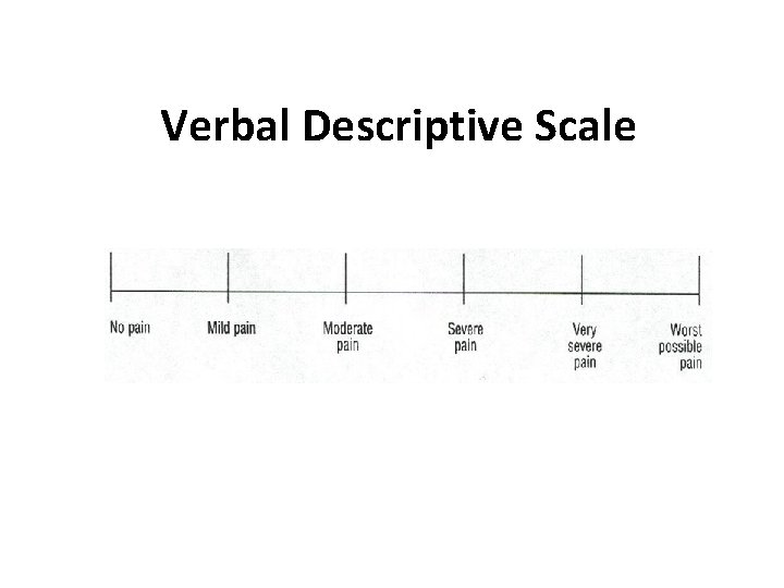 Verbal Descriptive Scale 