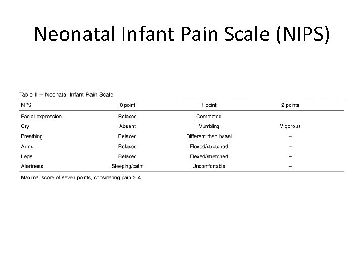 Neonatal Infant Pain Scale (NIPS) 