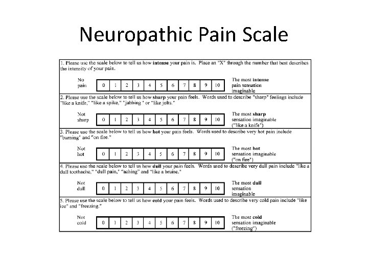 Neuropathic Pain Scale 
