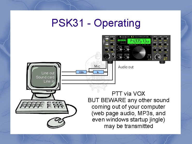 PSK 31 - Operating Mic Line out Sound card Line in 100 k Audio PSK 31 - Operating Mic Line out Sound card Line in 100 k Audio