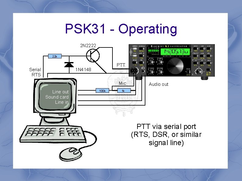PSK 31 - Operating 2 N 2222 22 k Serial RTS PTT 1 N PSK 31 - Operating 2 N 2222 22 k Serial RTS PTT 1 N
