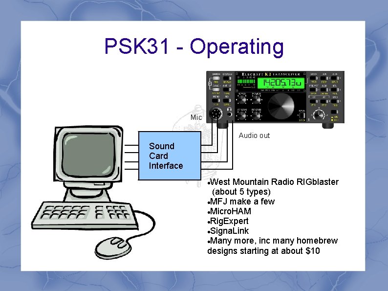 PSK 31 - Operating Mic Audio out Sound Card Interface West Mountain Radio RIGblaster PSK 31 - Operating Mic Audio out Sound Card Interface West Mountain Radio RIGblaster