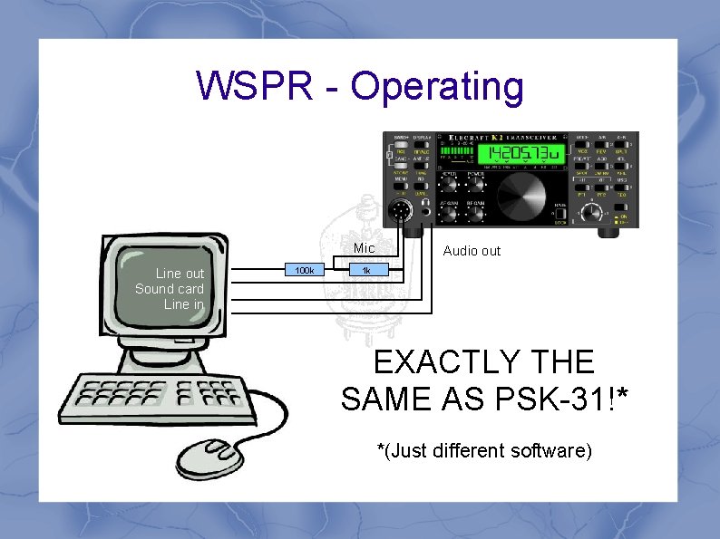 WSPR - Operating Mic Line out Sound card Line in 100 k Audio out WSPR - Operating Mic Line out Sound card Line in 100 k Audio out