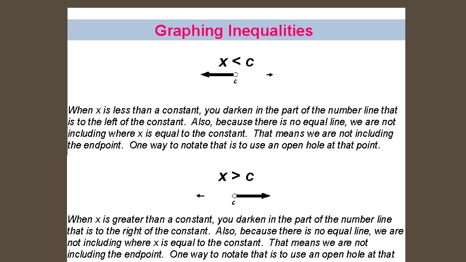 Graphing Inequalities x < c When x is less than a constant, you darken