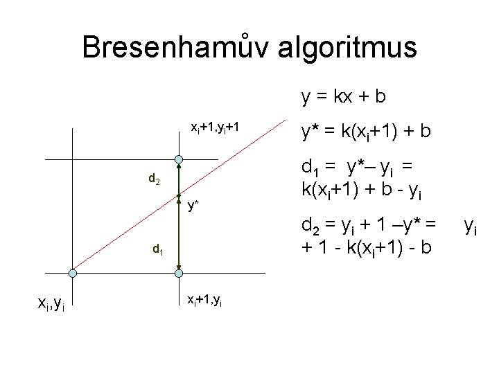 Bresenhamův algoritmus y = kx + b xi+1, yi+1 d 2 y* d 1 Bresenhamův algoritmus y = kx + b xi+1, yi+1 d 2 y* d 1