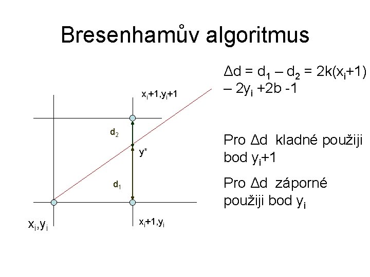 Bresenhamův algoritmus xi+1, yi+1 d 2 y* Pro Δd kladné použiji bod yi+1 Pro Bresenhamův algoritmus xi+1, yi+1 d 2 y* Pro Δd kladné použiji bod yi+1 Pro