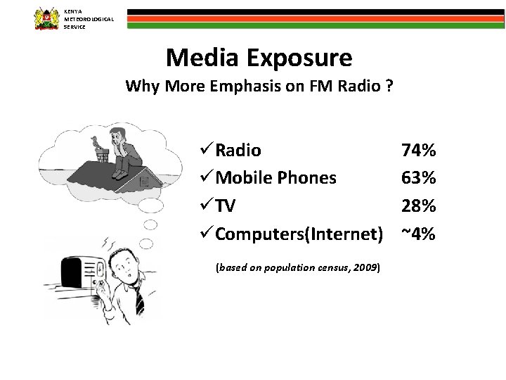 KENYA METEOROLOGICAL SERVICE Media Exposure Why More Emphasis on FM Radio ? üRadio üMobile
