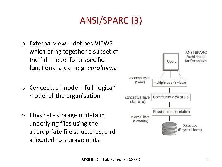 ANSI/SPARC (3) o External view - defines VIEWS which bring together a subset of ANSI/SPARC (3) o External view - defines VIEWS which bring together a subset of