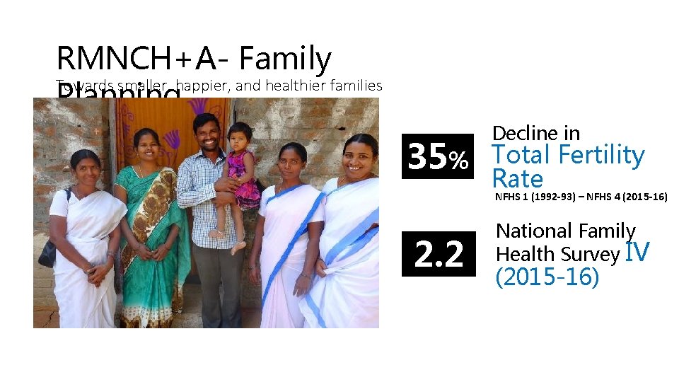 RMNCH+A- Family Towards smaller, happier, and healthier families Planning 35% Decline in Total Fertility