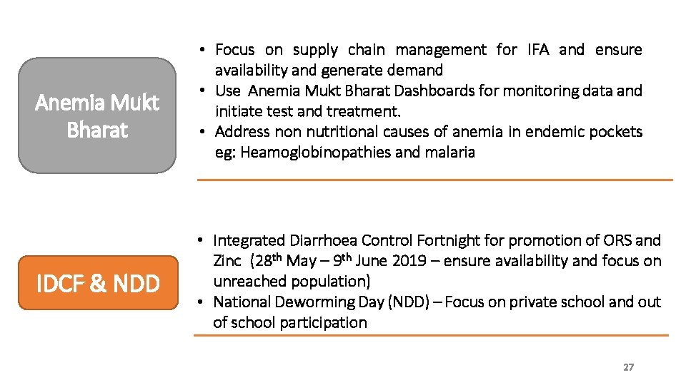 Anemia Mukt Bharat IDCF & NDD • Focus on supply chain management for IFA