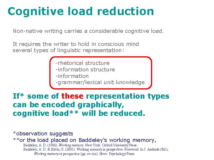 Cognitive load reduction Non-native writing carries a considerable cognitive load. It requires the writer
