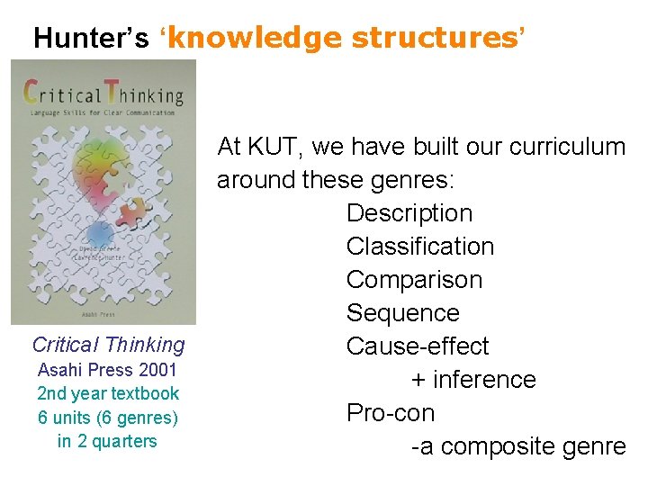 Hunter’s ‘knowledge structures’ Critical Thinking Asahi Press 2001 2 nd year textbook 6 units