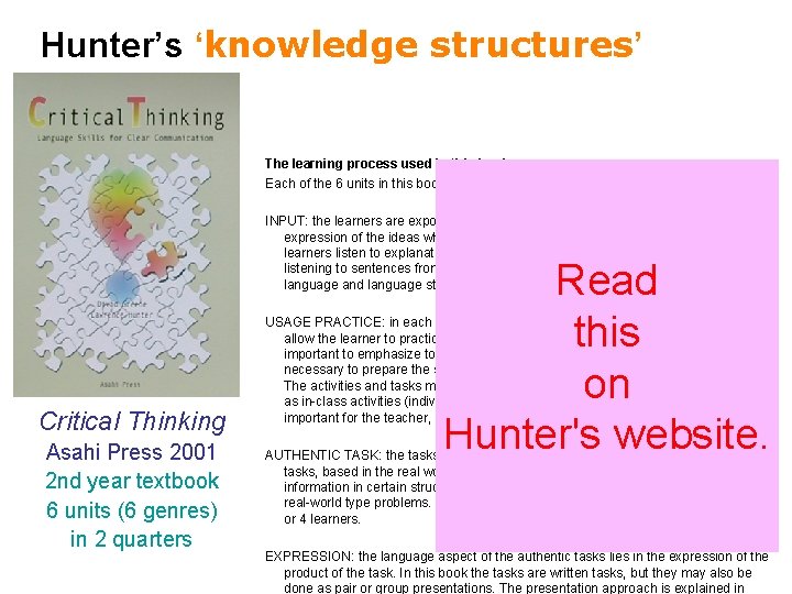 Hunter’s ‘knowledge structures’ The learning process used in this book Each of the 6