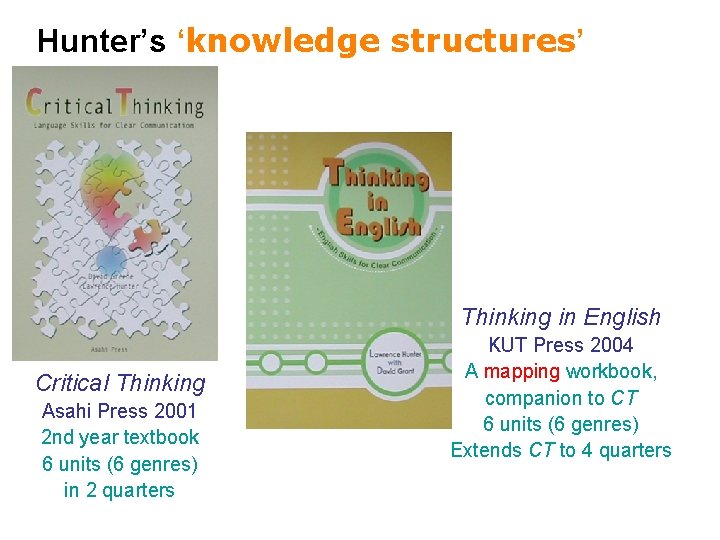 Hunter’s ‘knowledge structures’ Thinking in English Critical Thinking Asahi Press 2001 2 nd year
