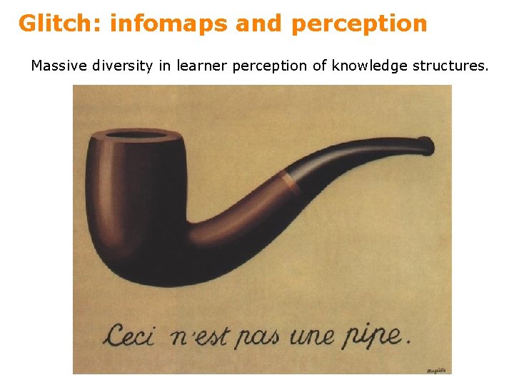 Glitch: infomaps and perception Massive diversity in learner perception of knowledge structures. 