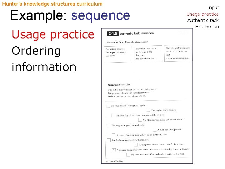 Hunter's knowledge structures curriculum Example: sequence Usage practice Ordering information Input Usage practice Authentic