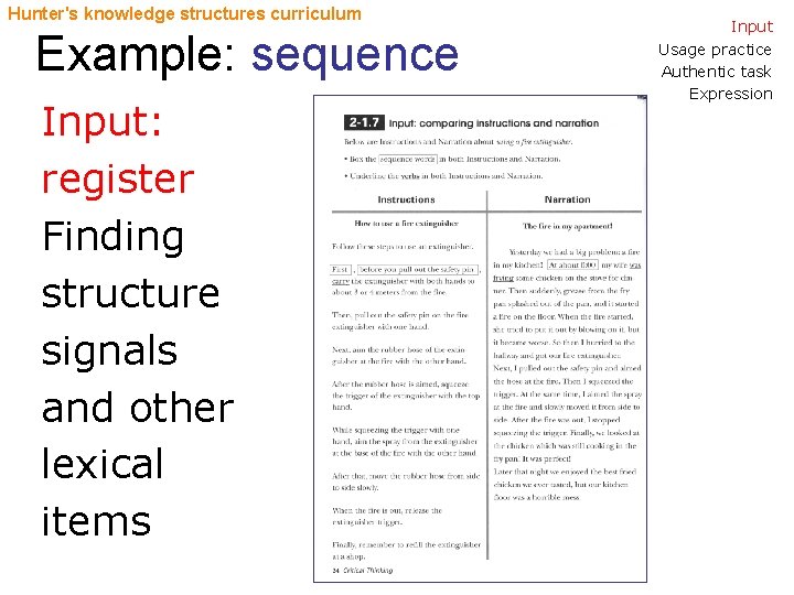 Hunter's knowledge structures curriculum Example: sequence Input: register Finding structure signals and other lexical