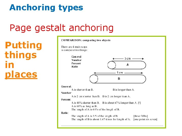 Anchoring types Page gestalt anchoring Putting things in places 