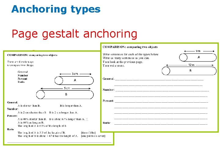 Anchoring types Page gestalt anchoring Putting things in places 