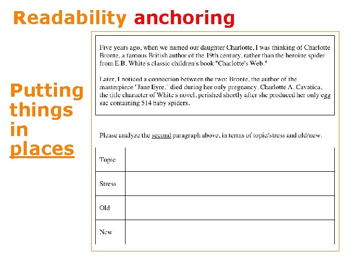 Readability anchoring Putting things in places 
