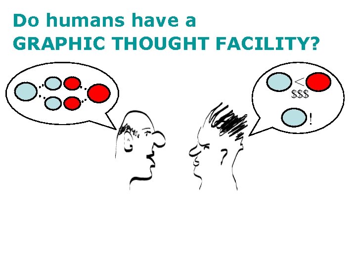 Do humans have a GRAPHIC THOUGHT FACILITY? < $$$ ! 