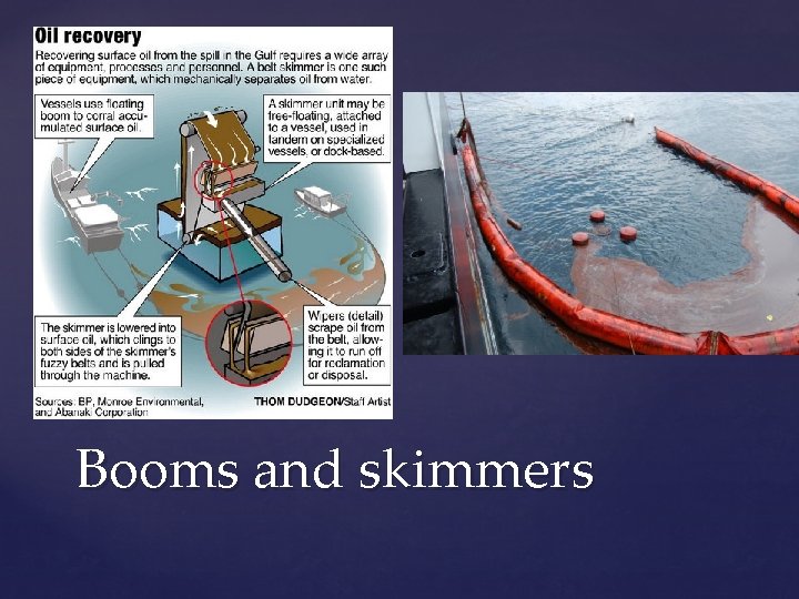 Booms and skimmers 