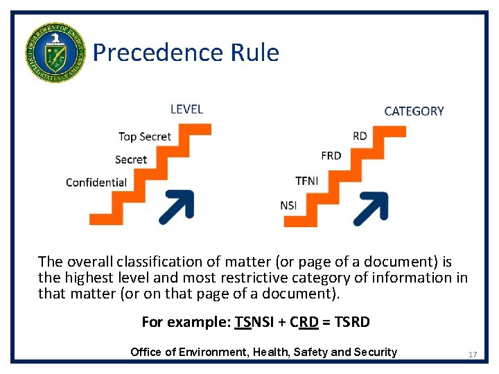 Precedence Rule The overall classification of matter (or page of a document) is the