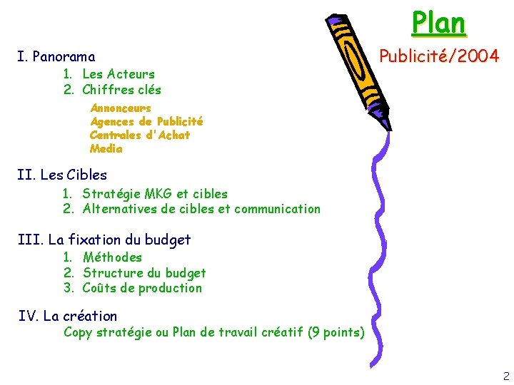 Plan I. Panorama 1. Les Acteurs 2. Chiffres clés Publicité/2004 Annonceurs Agences de Publicité