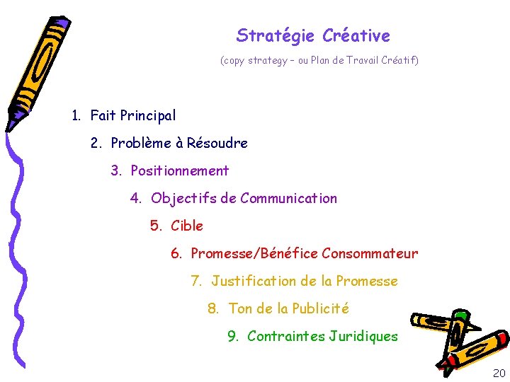 Stratégie Créative (copy strategy – ou Plan de Travail Créatif) 1. Fait Principal 2.