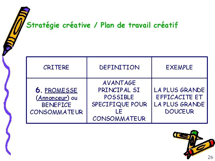 Stratégie créative / Plan de travail créatif CRITERE 6. PROMESSE (Annonceur) ou BENEFICE CONSOMMATEUR
