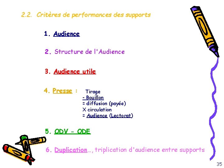 2. 2. Critères de performances des supports 1. Audience 2. Structure de l'Audience 3.