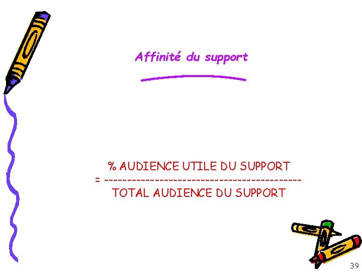 Affinité du support % AUDIENCE UTILE DU SUPPORT = ---------------------TOTAL AUDIENCE DU SUPPORT 39