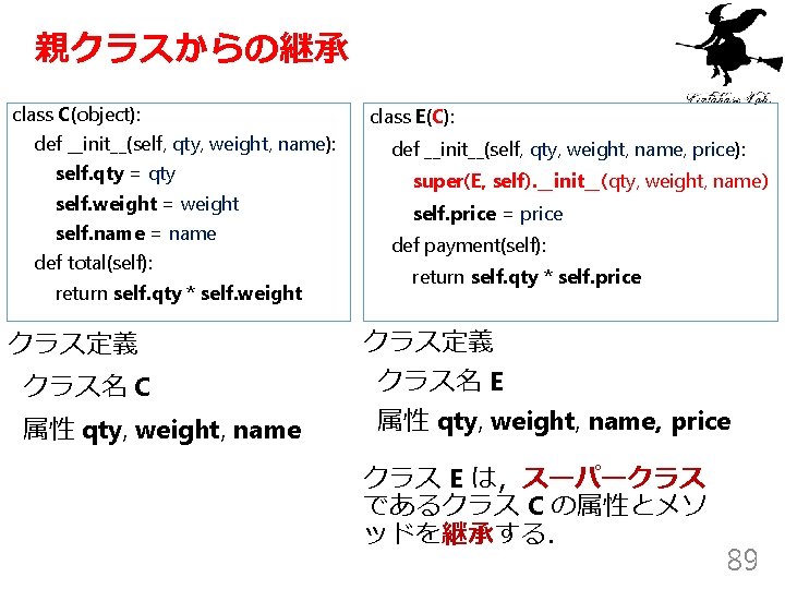Pp13 Python Https Www Kkaneko Jpdblabintropythonintroindex Htm L