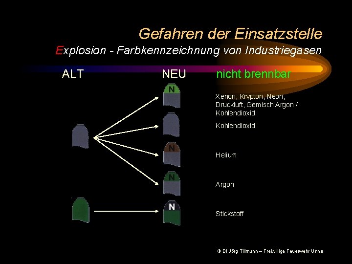 Gefahren der Einsatzstelle Explosion - Farbkennzeichnung von Industriegasen ALT NEU nicht brennbar Xenon, Krypton,