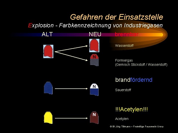 Gefahren der Einsatzstelle Explosion - Farbkennzeichnung von Industriegasen ALT NEU brennbar Wasserstoff Formiergas (Gemisch