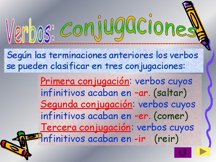 Según las terminaciones anteriores los verbos se pueden clasificar en tres conjugaciones: Primera conjugación: