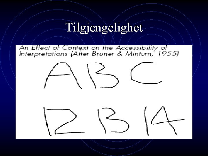 Tilgjengelighet Tilgjengelighet