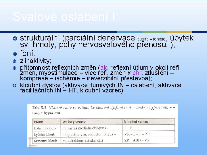 Svalové oslabení I: ¥ ¥ ¥ strukturální (parciální denervace sutura – terapie, úbytek sv.