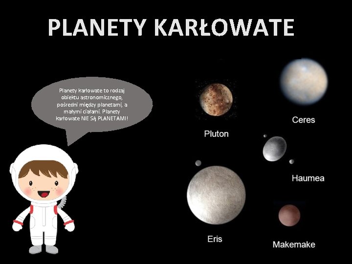 PLANETY KARŁOWATE Planety karłowate to rodzaj obiektu astronomicznego, pośredni między planetami, a małymi ciałami. PLANETY KARŁOWATE Planety karłowate to rodzaj obiektu astronomicznego, pośredni między planetami, a małymi ciałami.