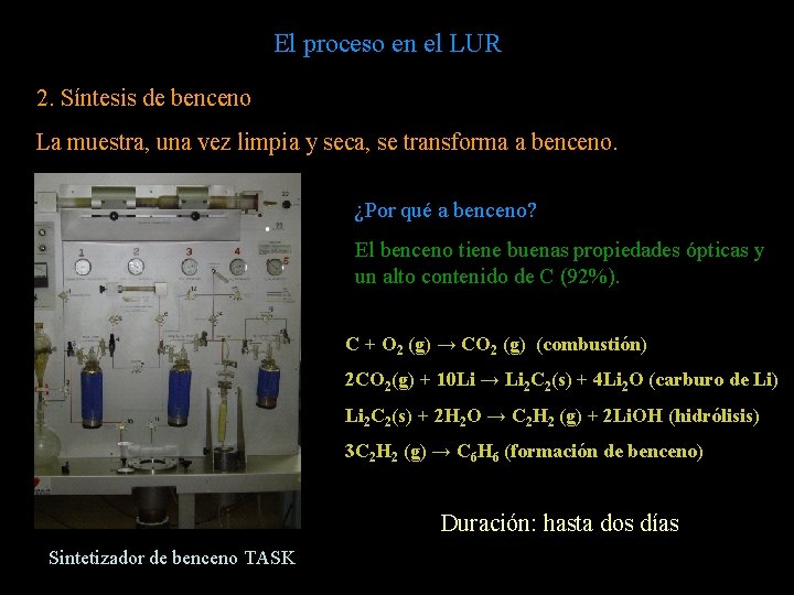 El proceso en el LUR 2. Síntesis de benceno La muestra, una vez limpia