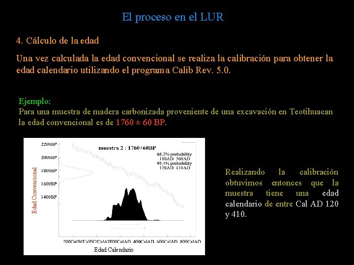 El proceso en el LUR 4. Cálculo de la edad Una vez calculada la