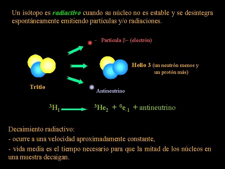 Un isótopo es radiactivo cuando su núcleo no es estable y se desintegra espontáneamente