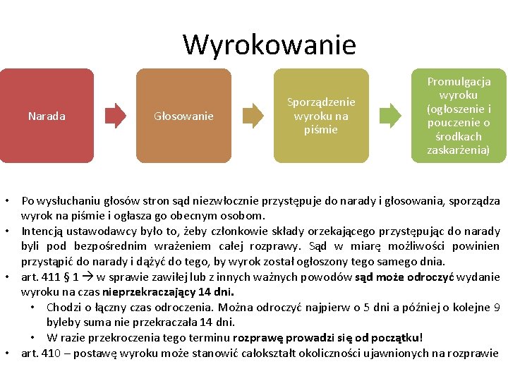 Wyrokowanie Narada Głosowanie Sporządzenie wyroku na piśmie Promulgacja wyroku (ogłoszenie i pouczenie o środkach