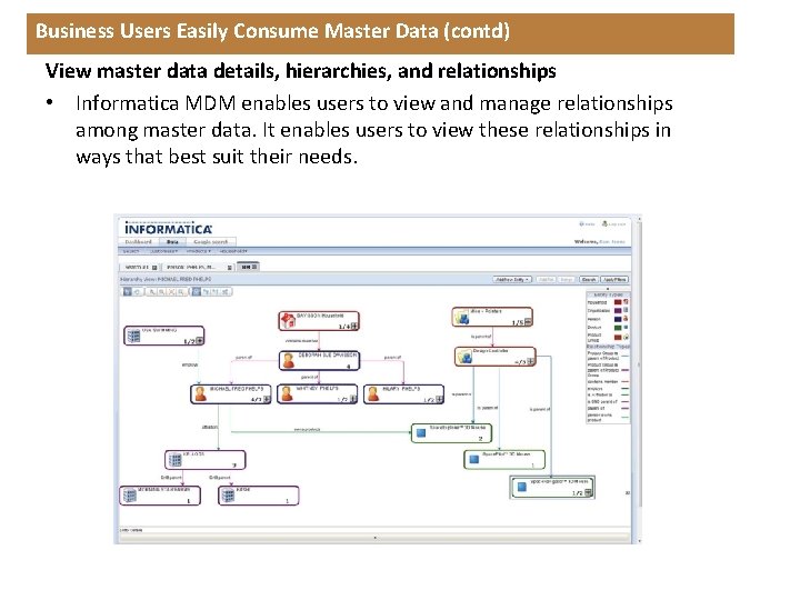 Business Users Easily Consume Master Data (contd) View master data details, hierarchies, and relationships