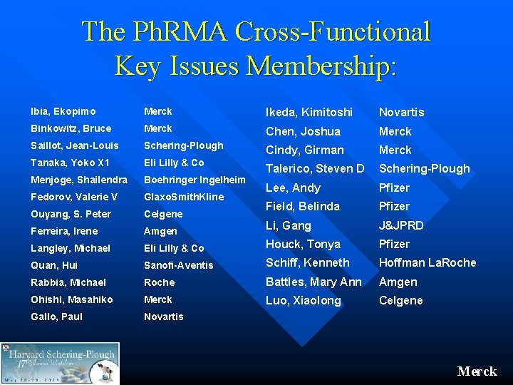 The Ph. RMA Cross-Functional Key Issues Membership: Ibia, Ekopimo Merck Ikeda, Kimitoshi Novartis Binkowitz,