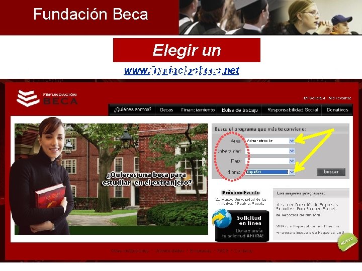 Fundación Beca Elegir un www. fundacionbeca. net programa 