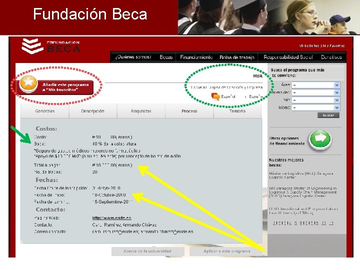 Fundación Beca 