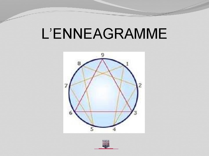 L’ENNEAGRAMME 